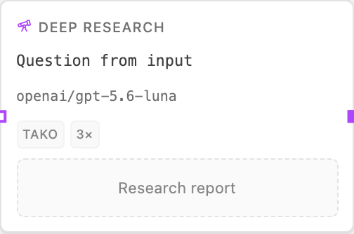 Deep Research node card