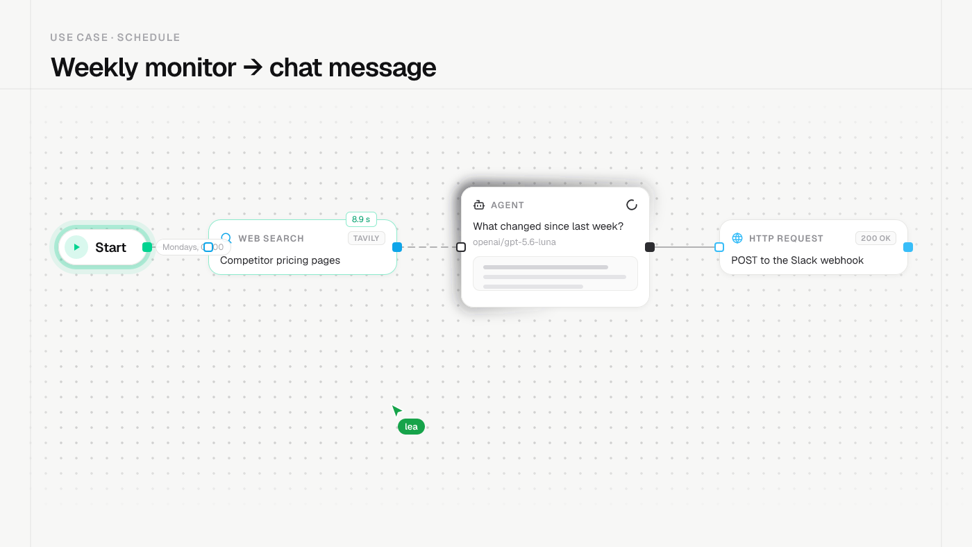 A weekly monitor searching, comparing and posting to a chat webhook