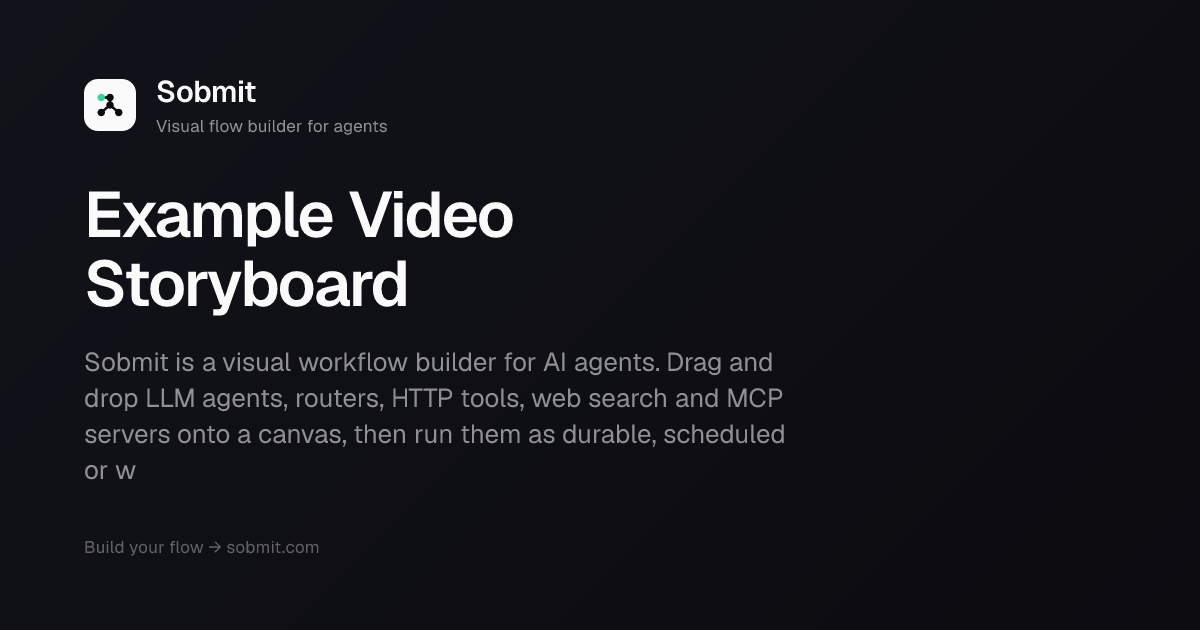 Example Video Storyboard